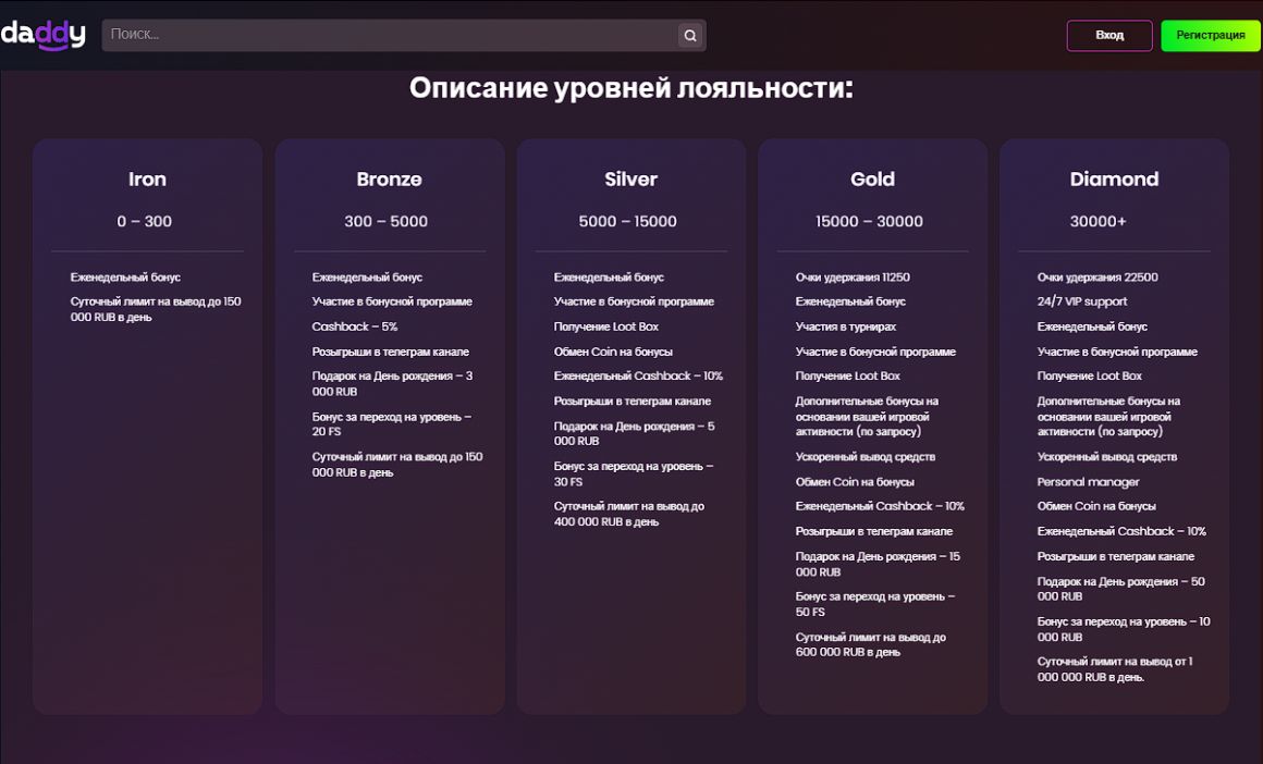 Программа лояльности Программа лояльности